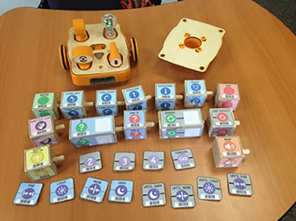 KIBO